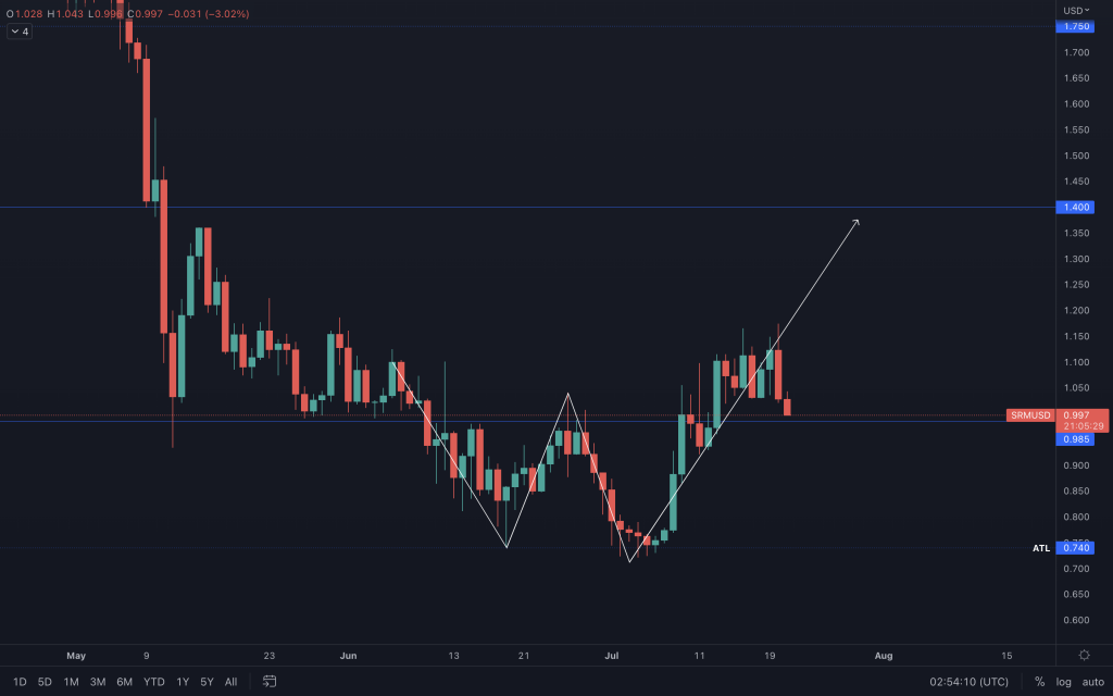 aligncenter size-large wp-image-222377