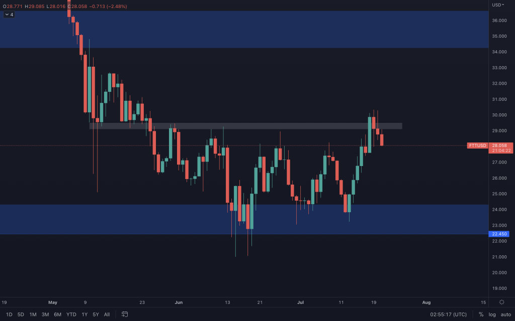 aligncenter size-large wp-image-222378