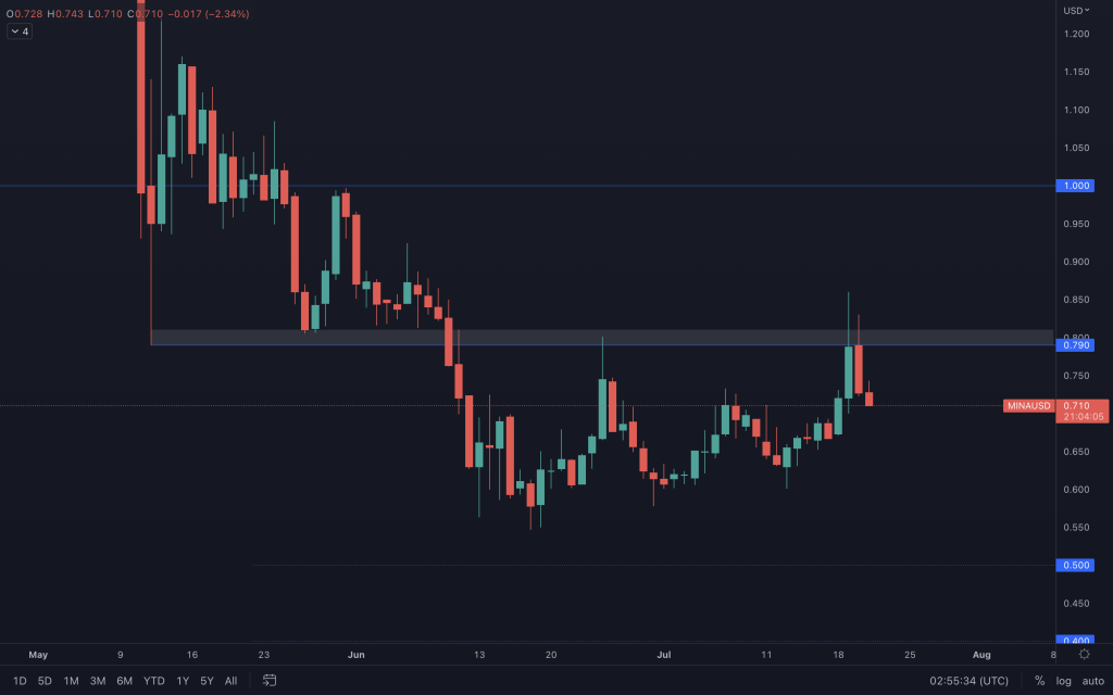 aligncenter size-large wp-image-222379