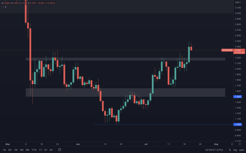 aligncenter size-large wp-image-222380