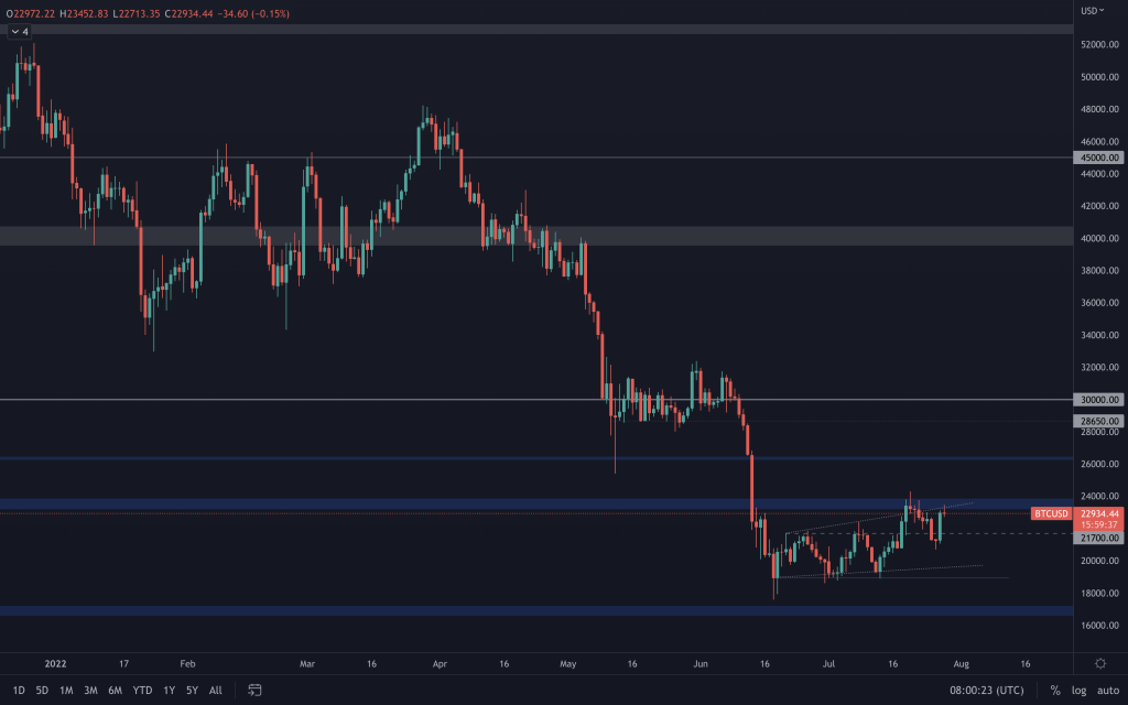 aligncenter size-large wp-image-224057