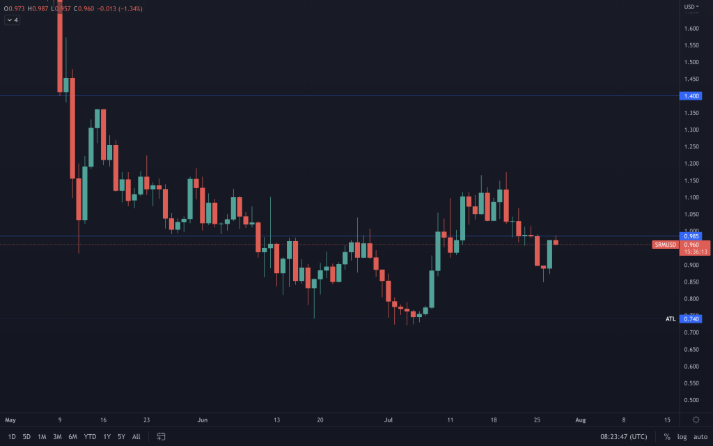 aligncenter size-large wp-image-224066