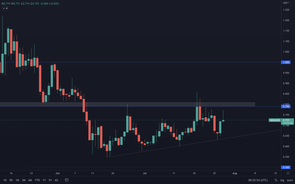 aligncenter size-large wp-image-224070