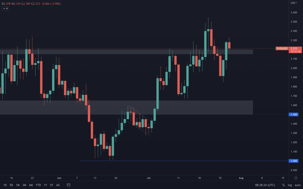 aligncenter size-large wp-image-224071