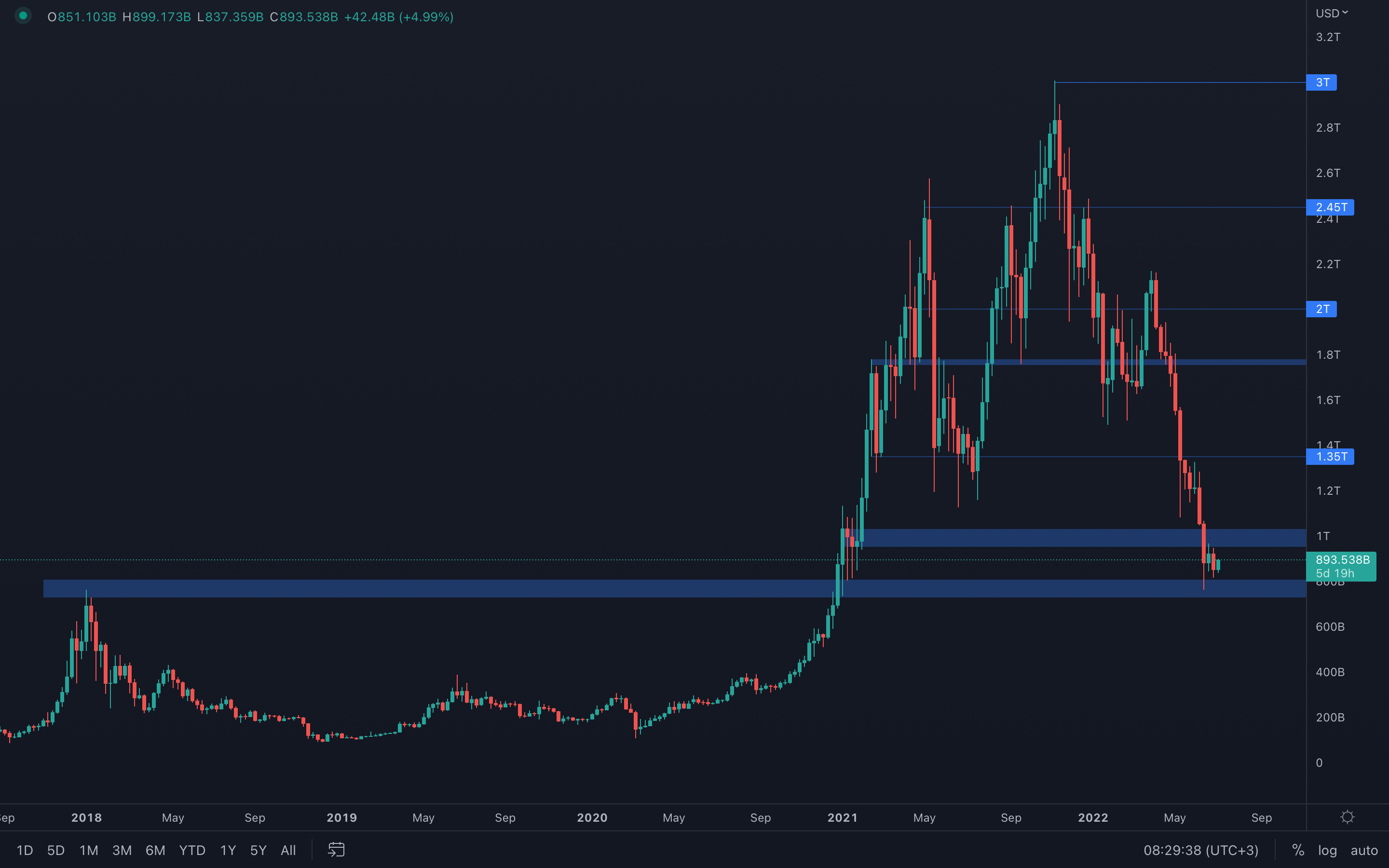 aligncenter wp-image-221452 size-full