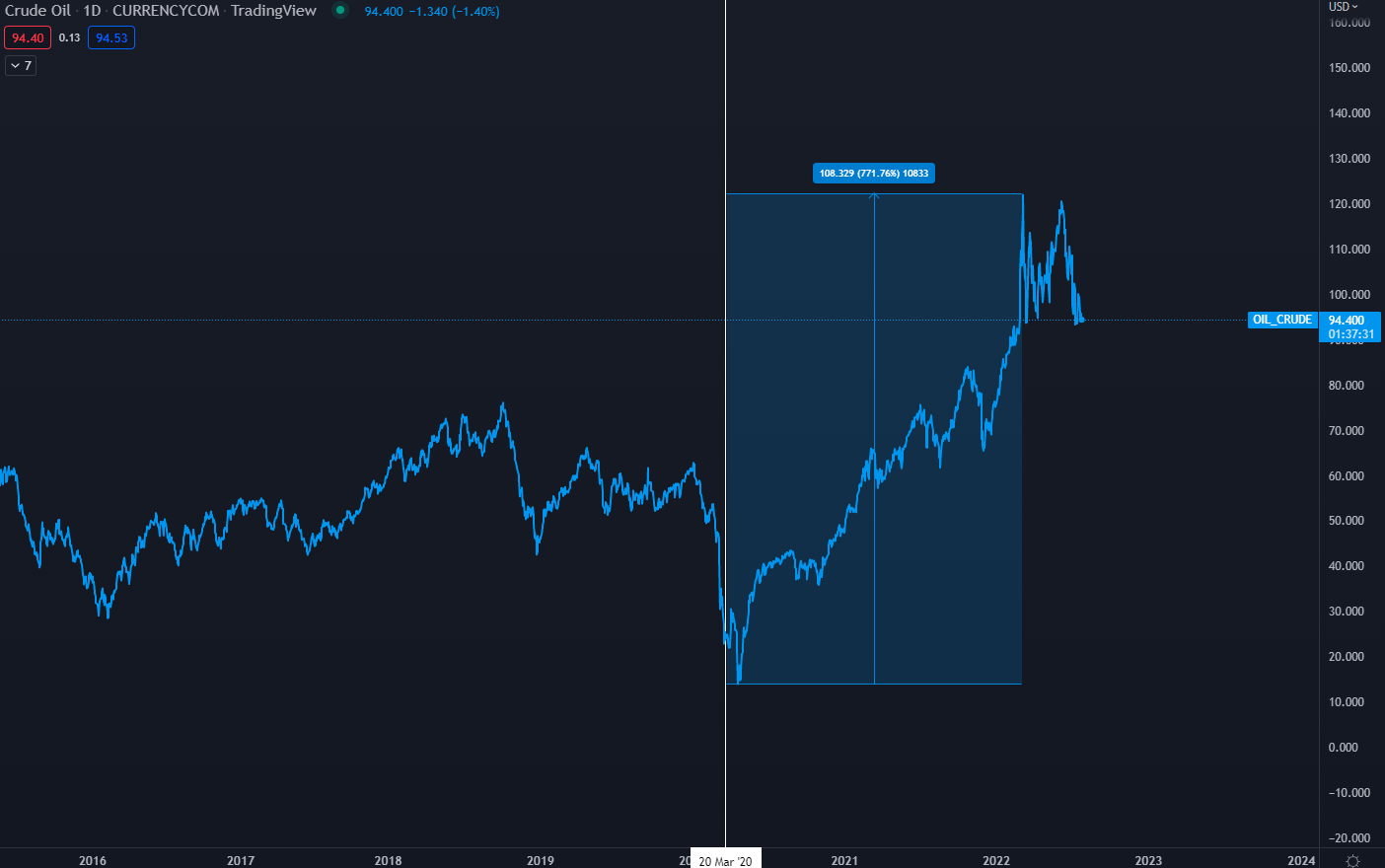aligncenter size-full wp-image-223917