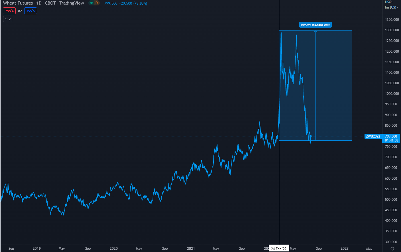 aligncenter size-full wp-image-223914