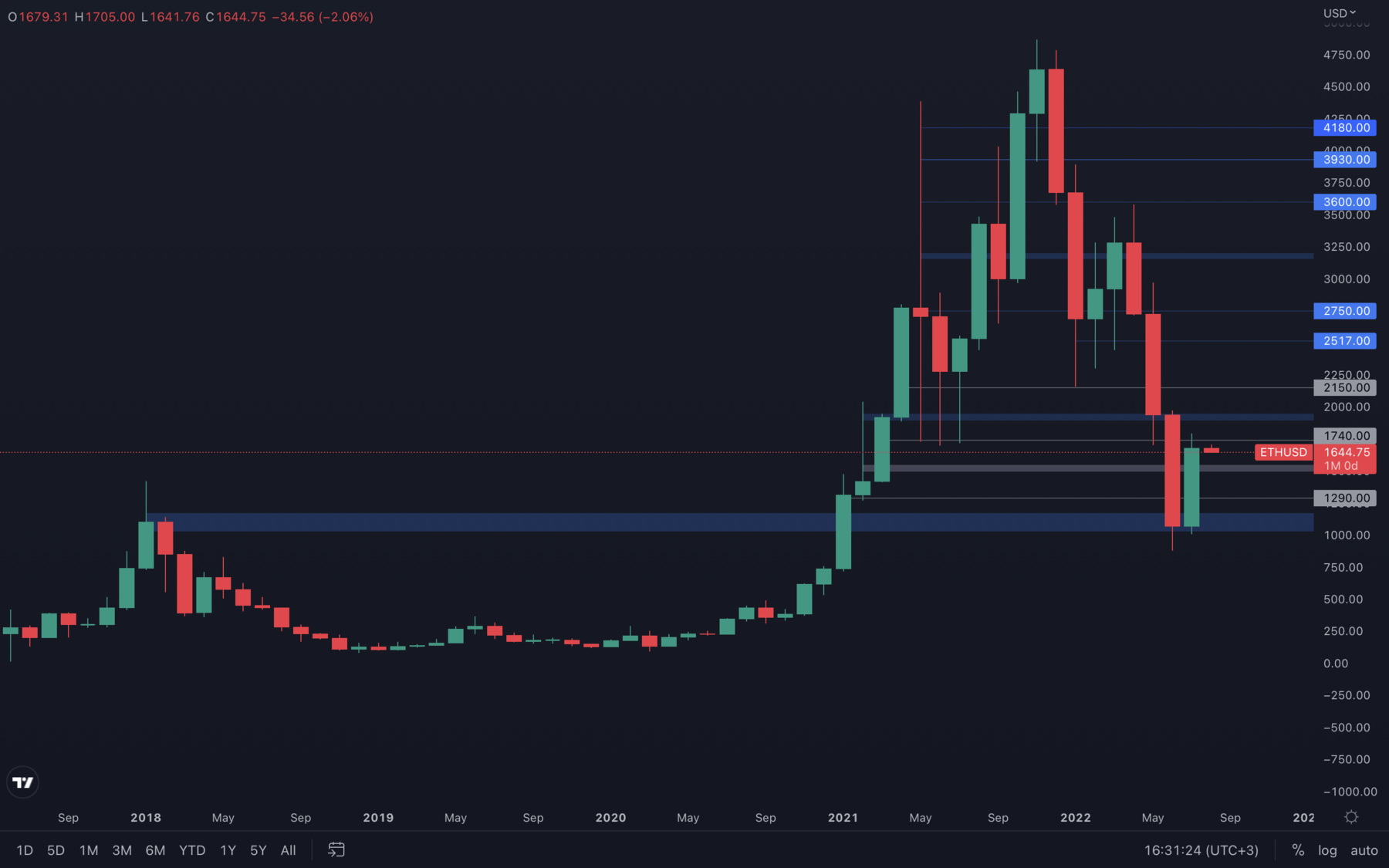 aligncenter wp-image-224234 size-full