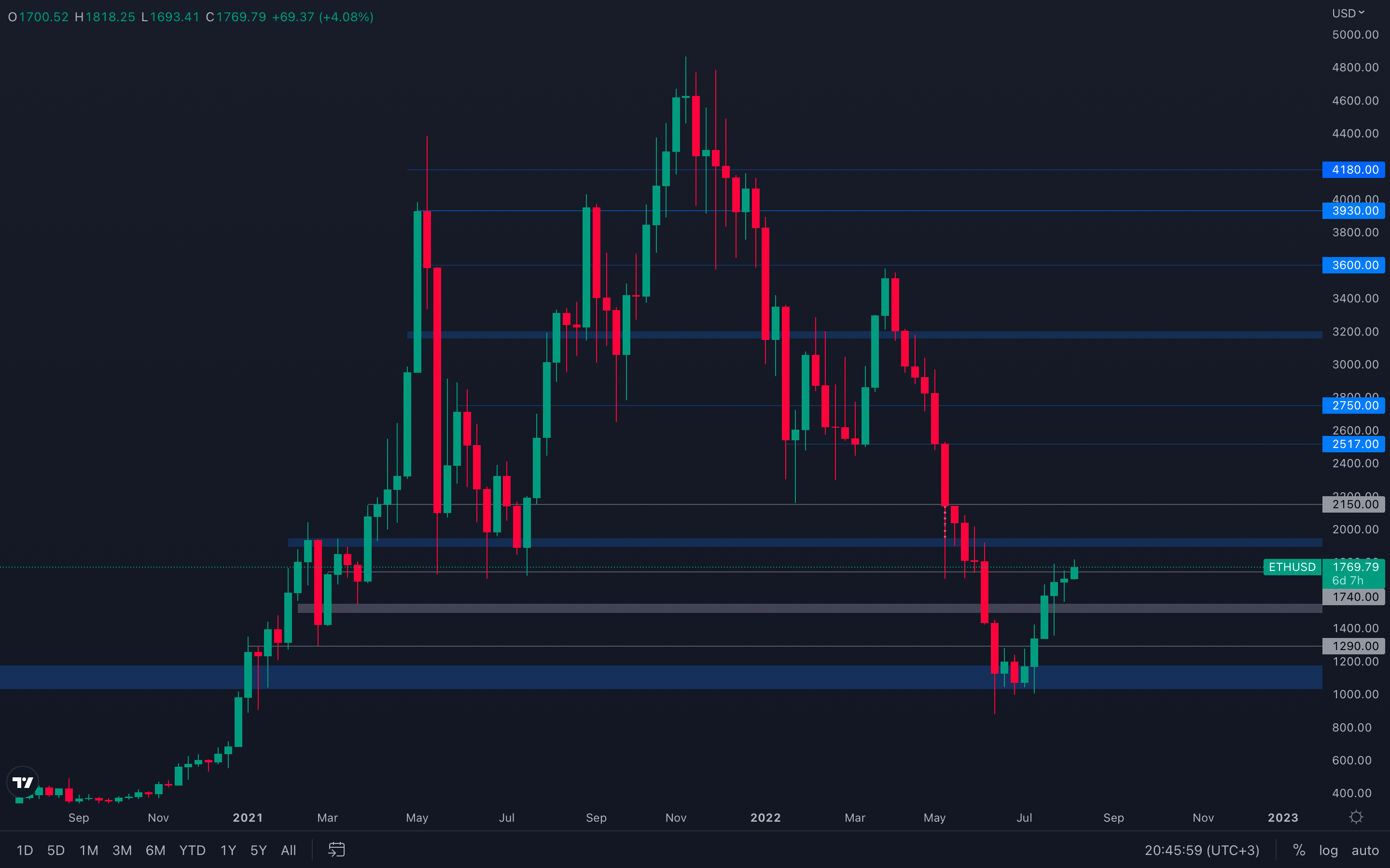 aligncenter wp-image-226917 size-full