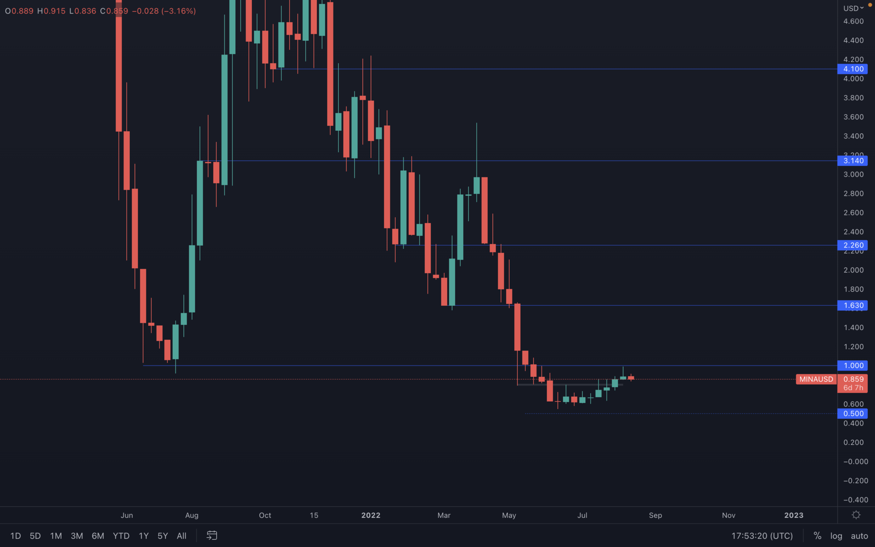 aligncenter wp-image-229110 size-full