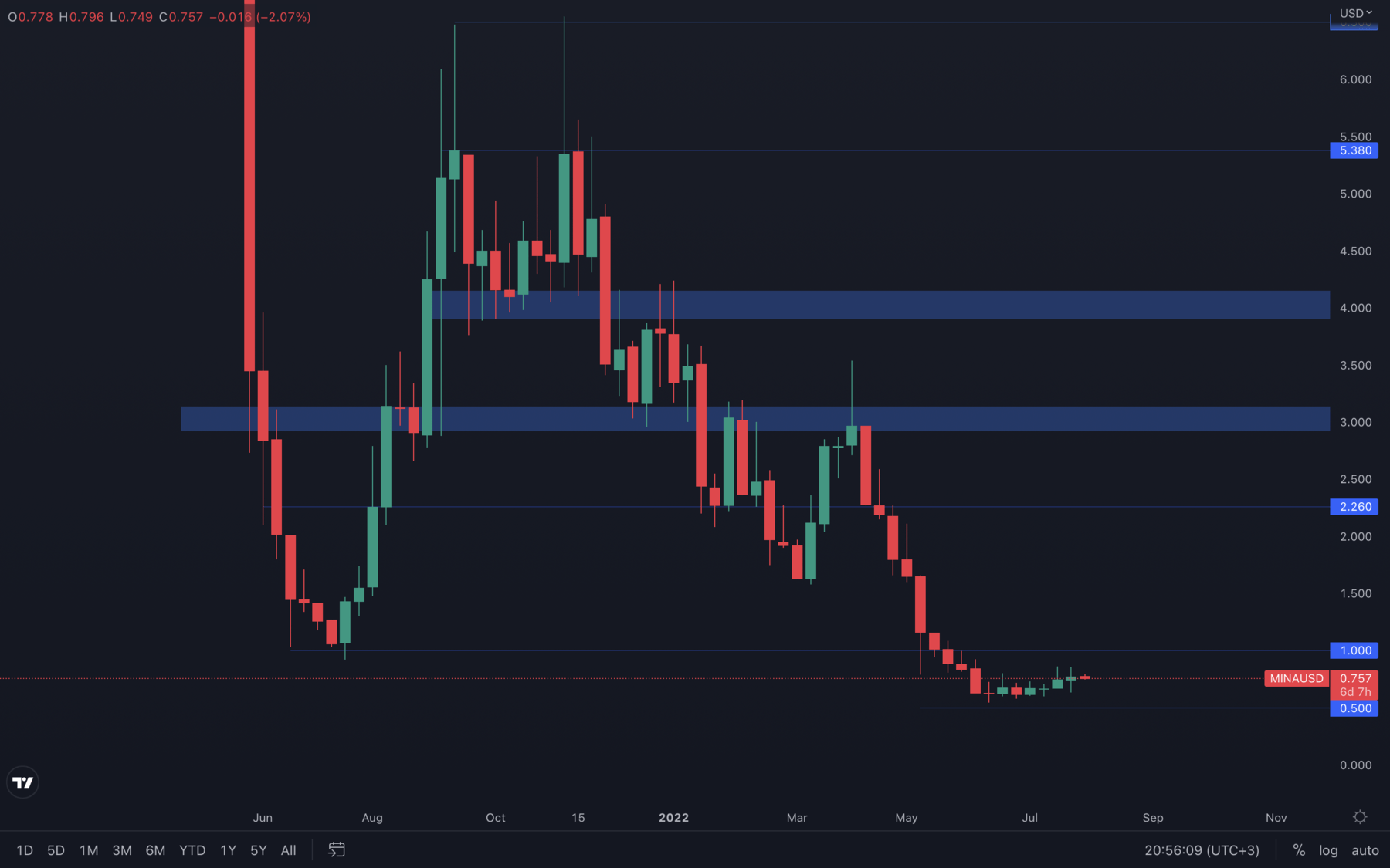 aligncenter wp-image-224237 size-full