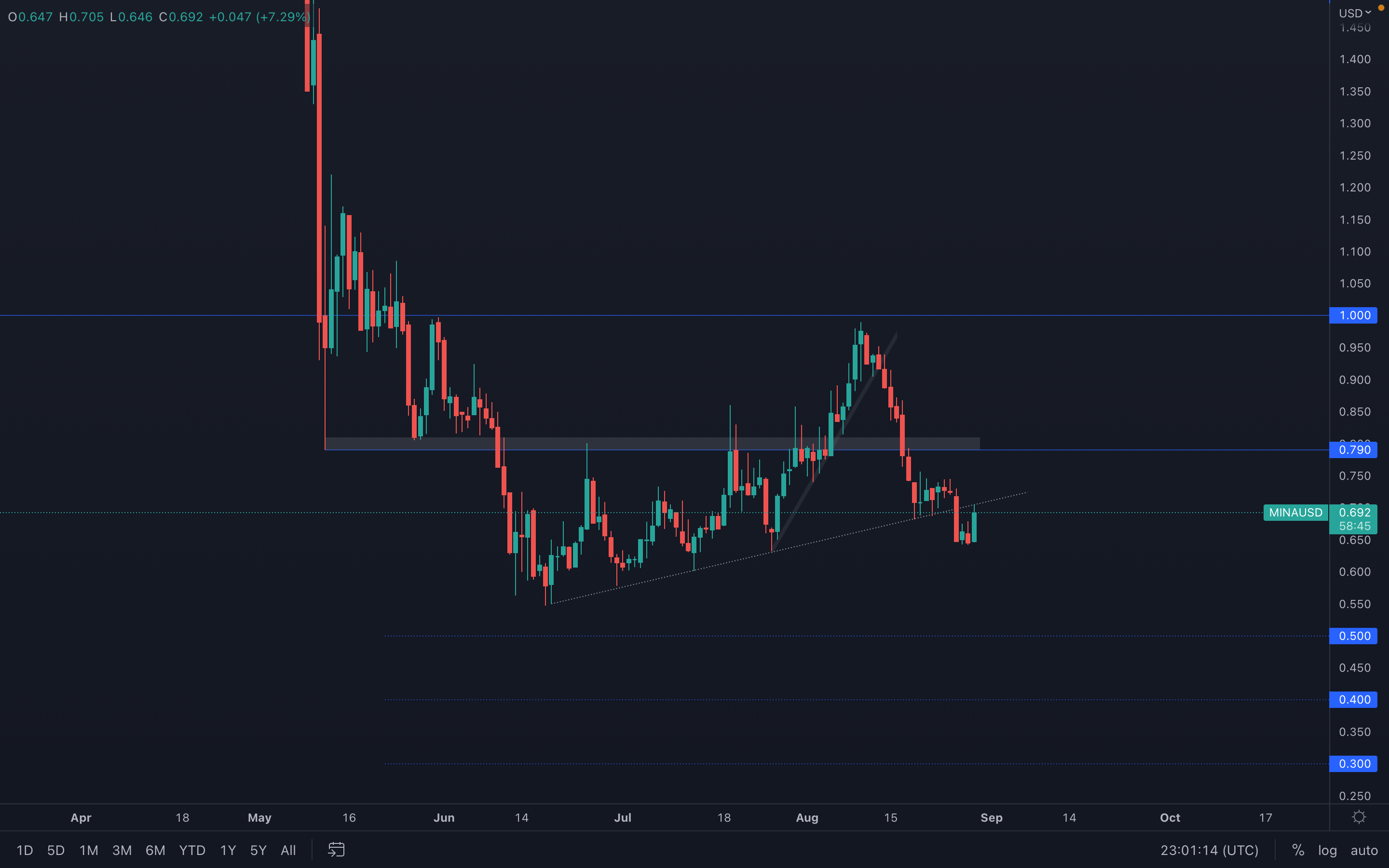 aligncenter wp-image-231569 size-full