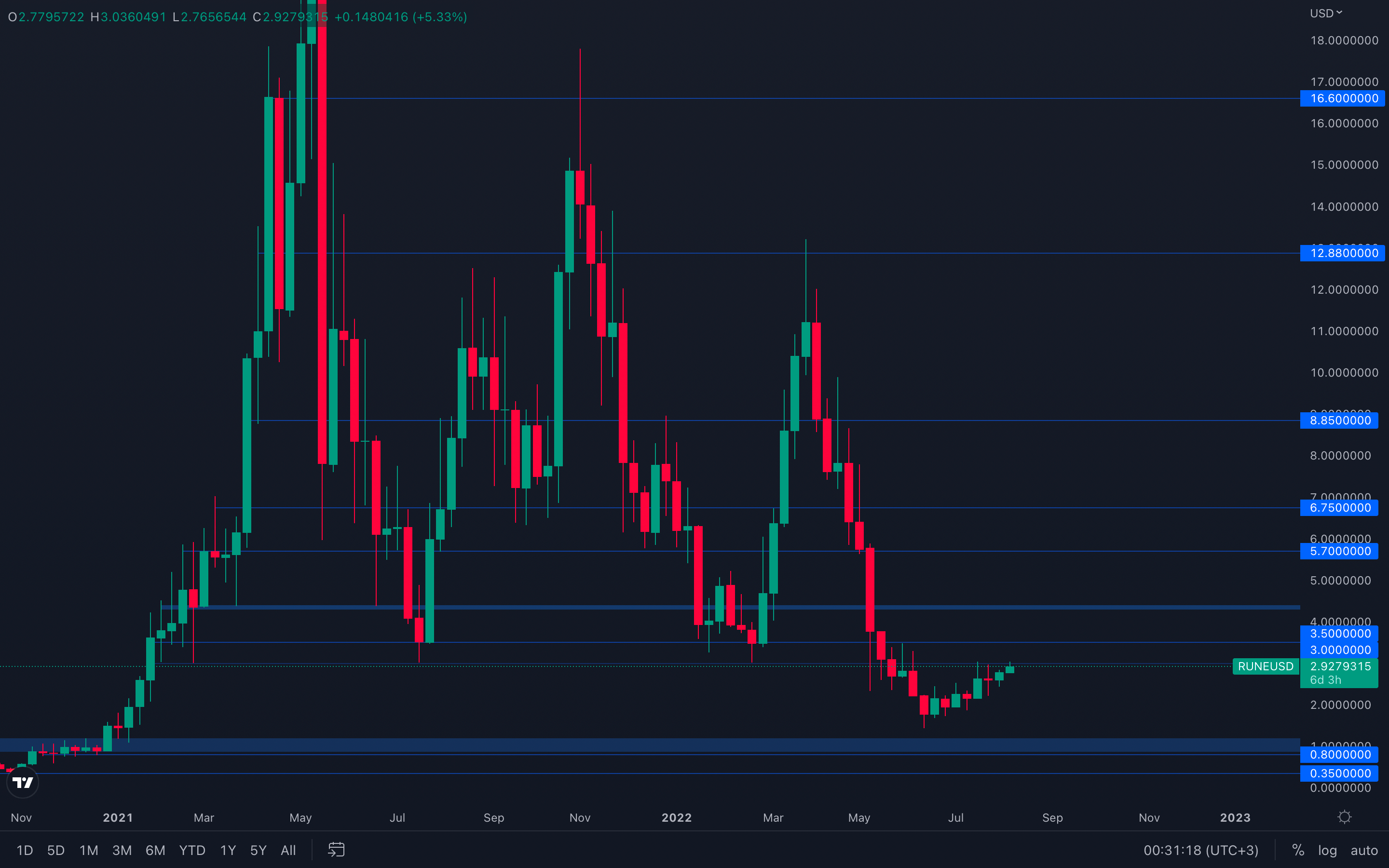 aligncenter wp-image-227045 size-full