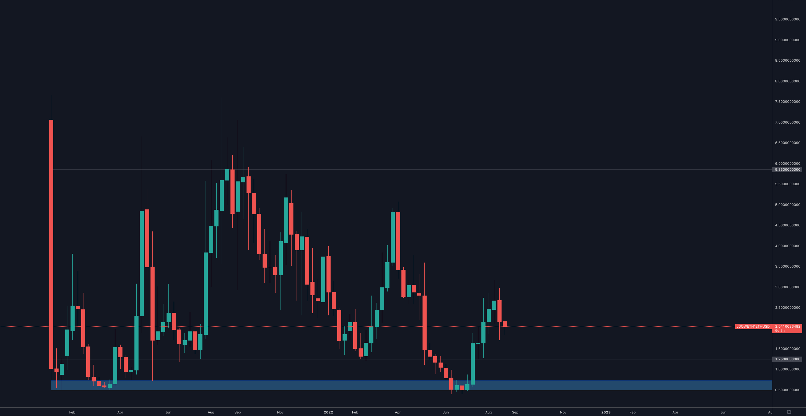 size-full wp-image-229779