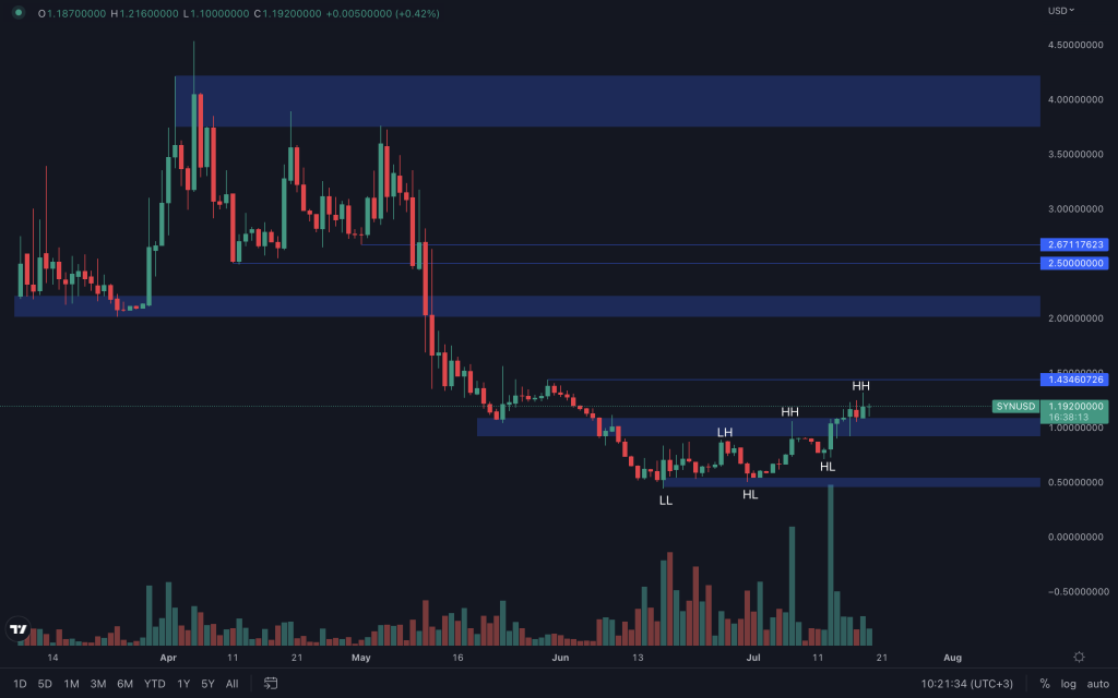 aligncenter size-large wp-image-224408