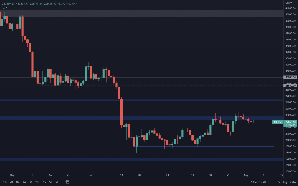 aligncenter size-large wp-image-224350