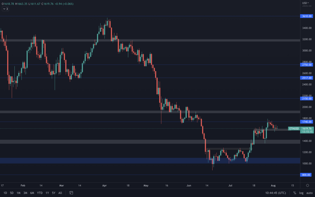 aligncenter size-large wp-image-224351