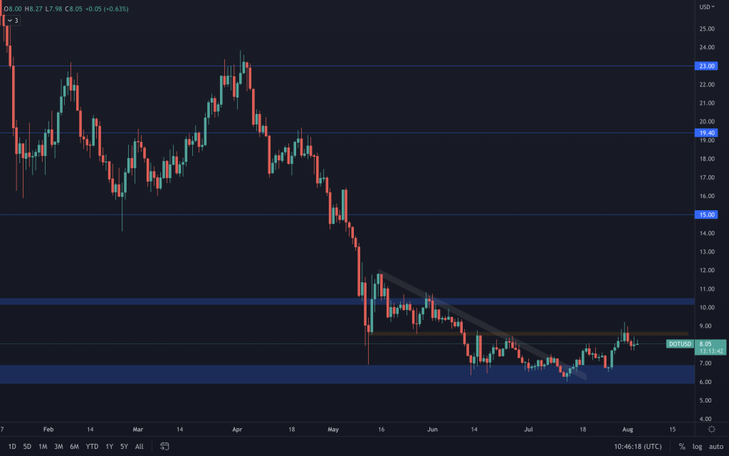 aligncenter size-large wp-image-224352