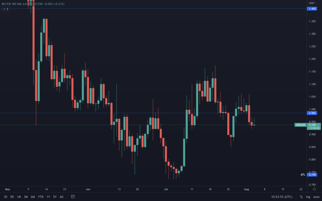 aligncenter size-large wp-image-224357