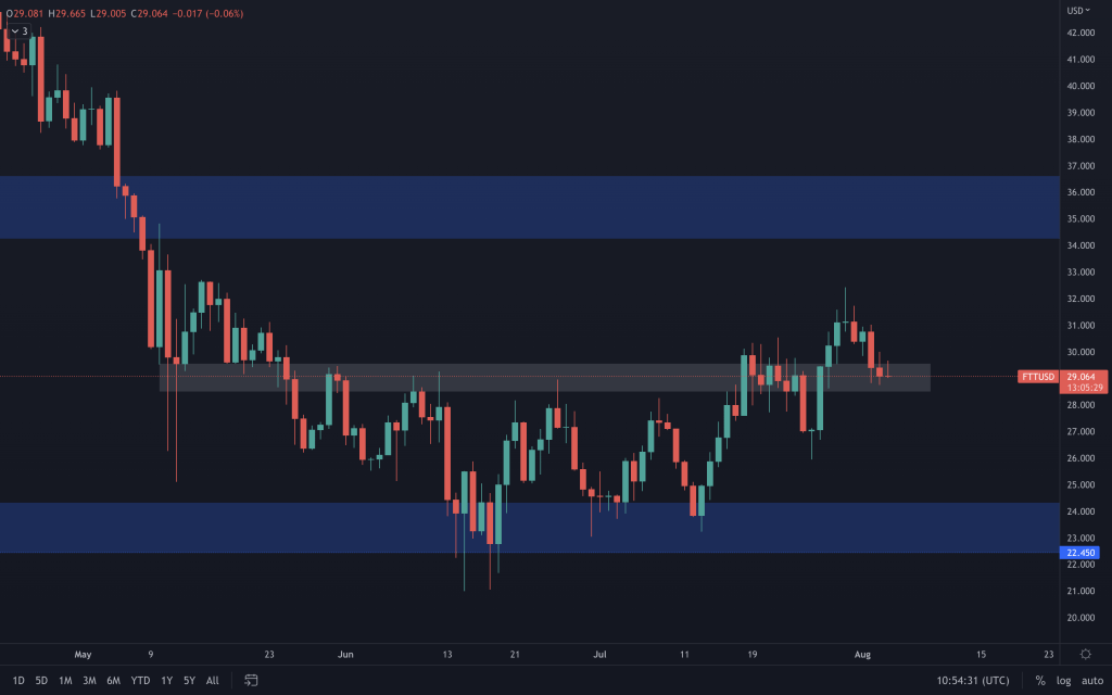 aligncenter size-large wp-image-224358