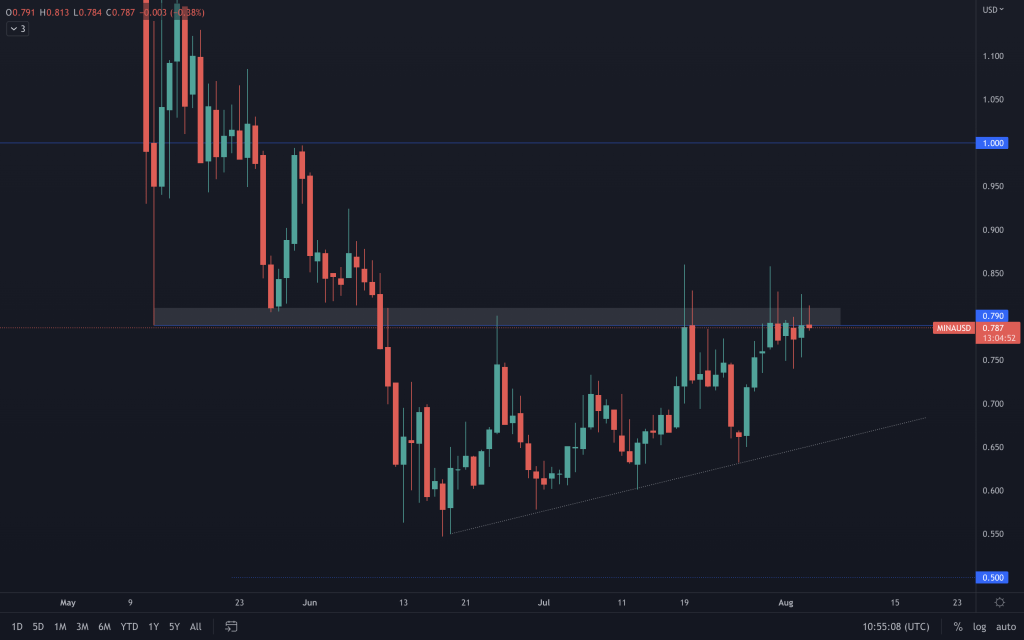 aligncenter size-large wp-image-224359