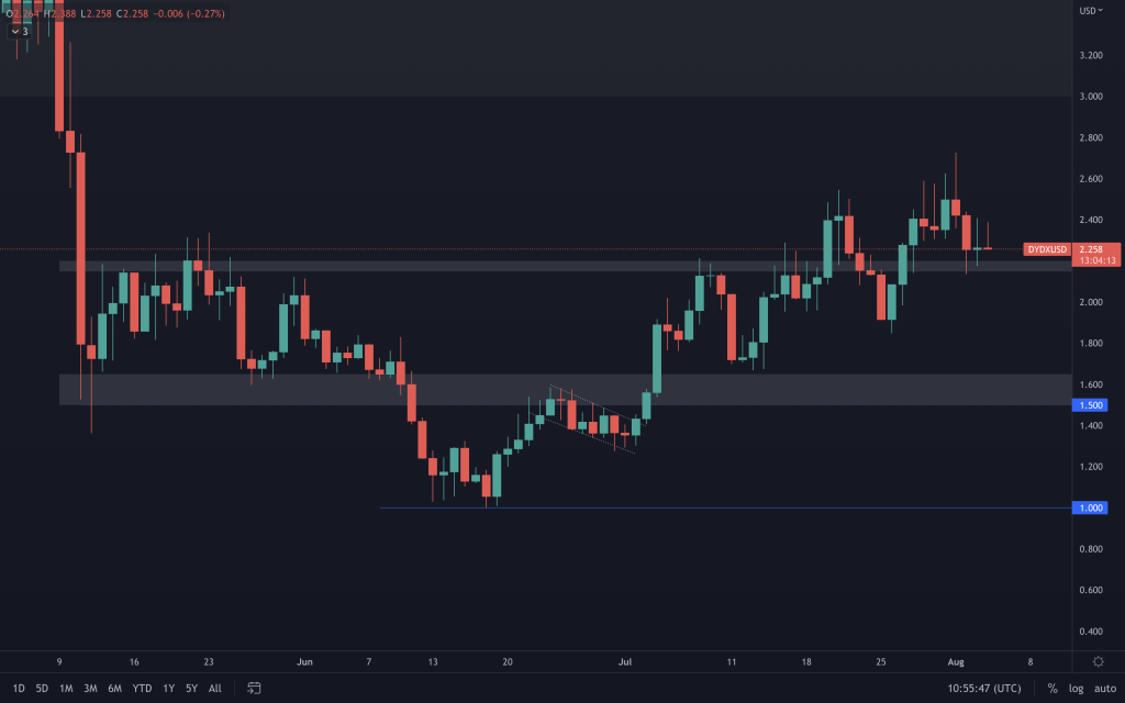 aligncenter size-large wp-image-224360