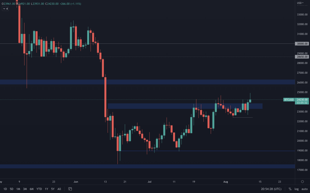 aligncenter size-large wp-image-228207