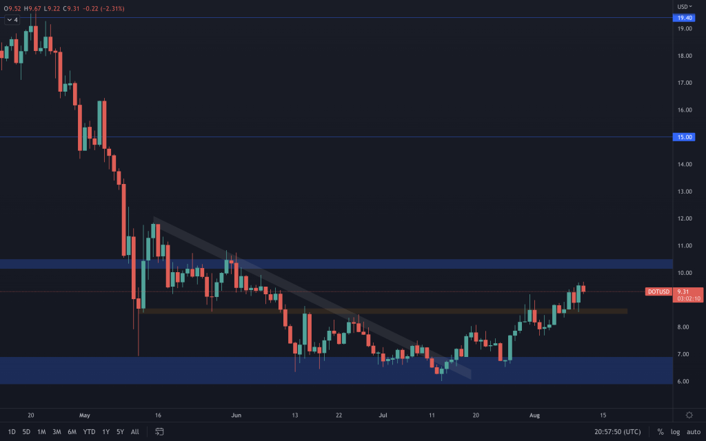 aligncenter size-large wp-image-228211