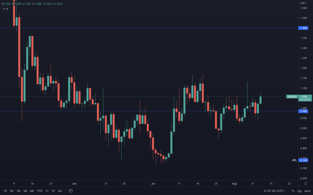 aligncenter size-large wp-image-228215