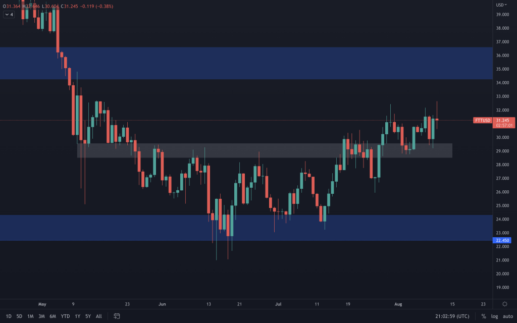 aligncenter size-large wp-image-228217