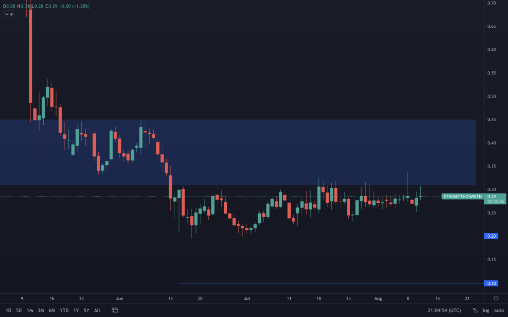 aligncenter size-large wp-image-228220