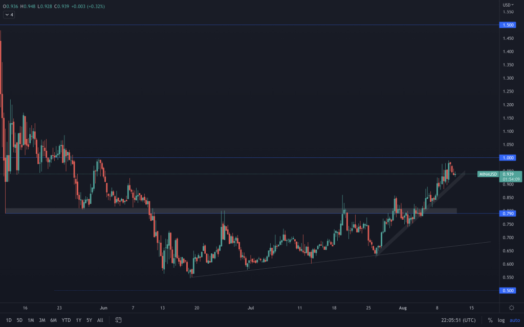 aligncenter size-large wp-image-228238