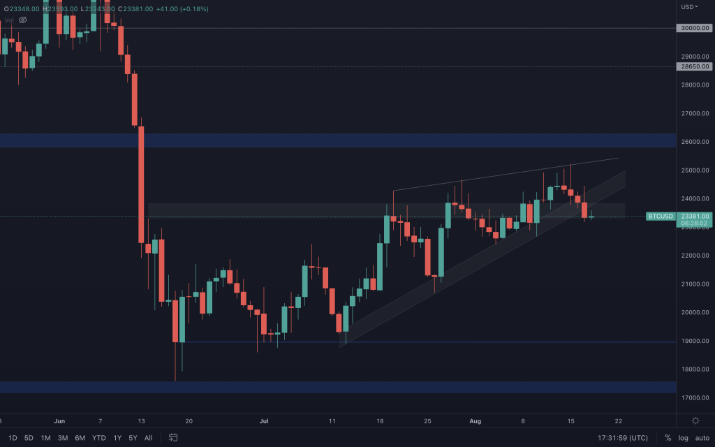 aligncenter size-large wp-image-229504