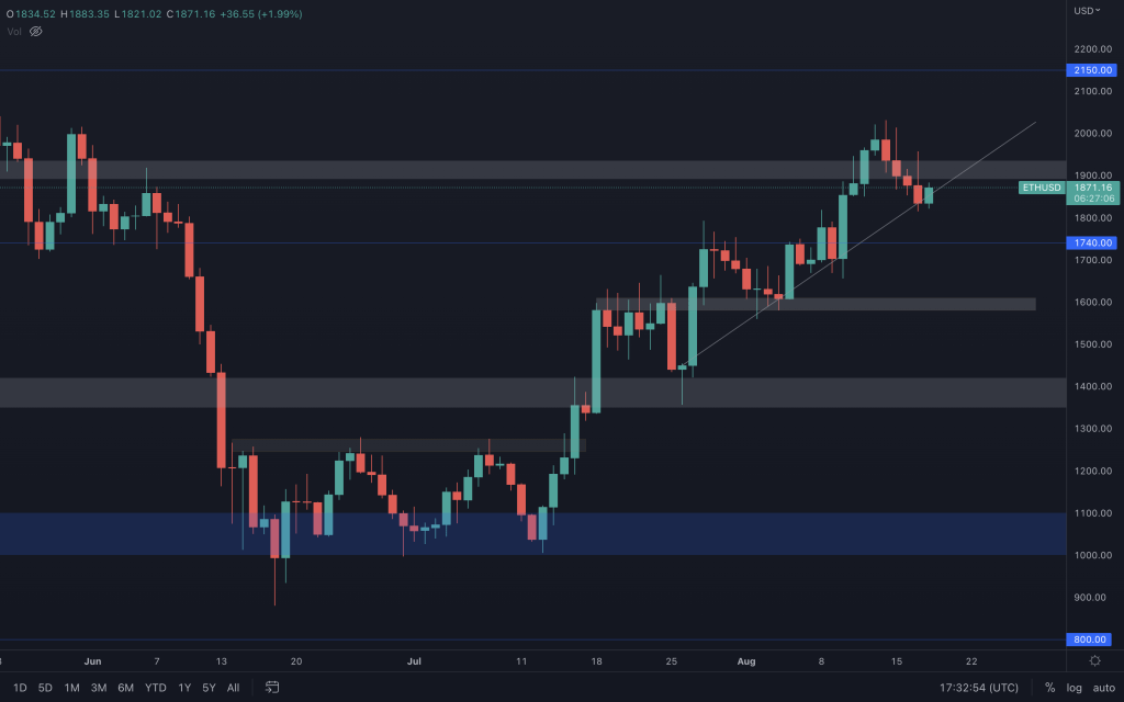 aligncenter size-large wp-image-229505