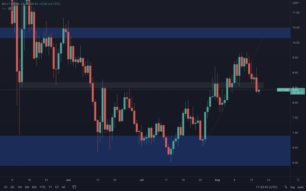 aligncenter size-large wp-image-229506