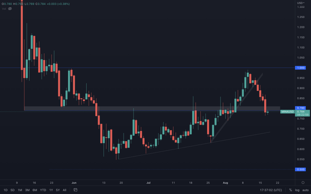 aligncenter size-large wp-image-229512