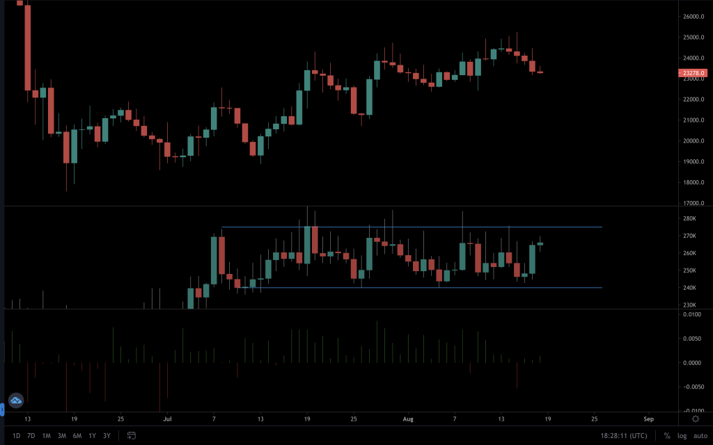 aligncenter size-large wp-image-229520