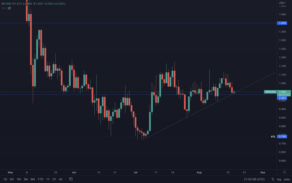 aligncenter size-large wp-image-229533