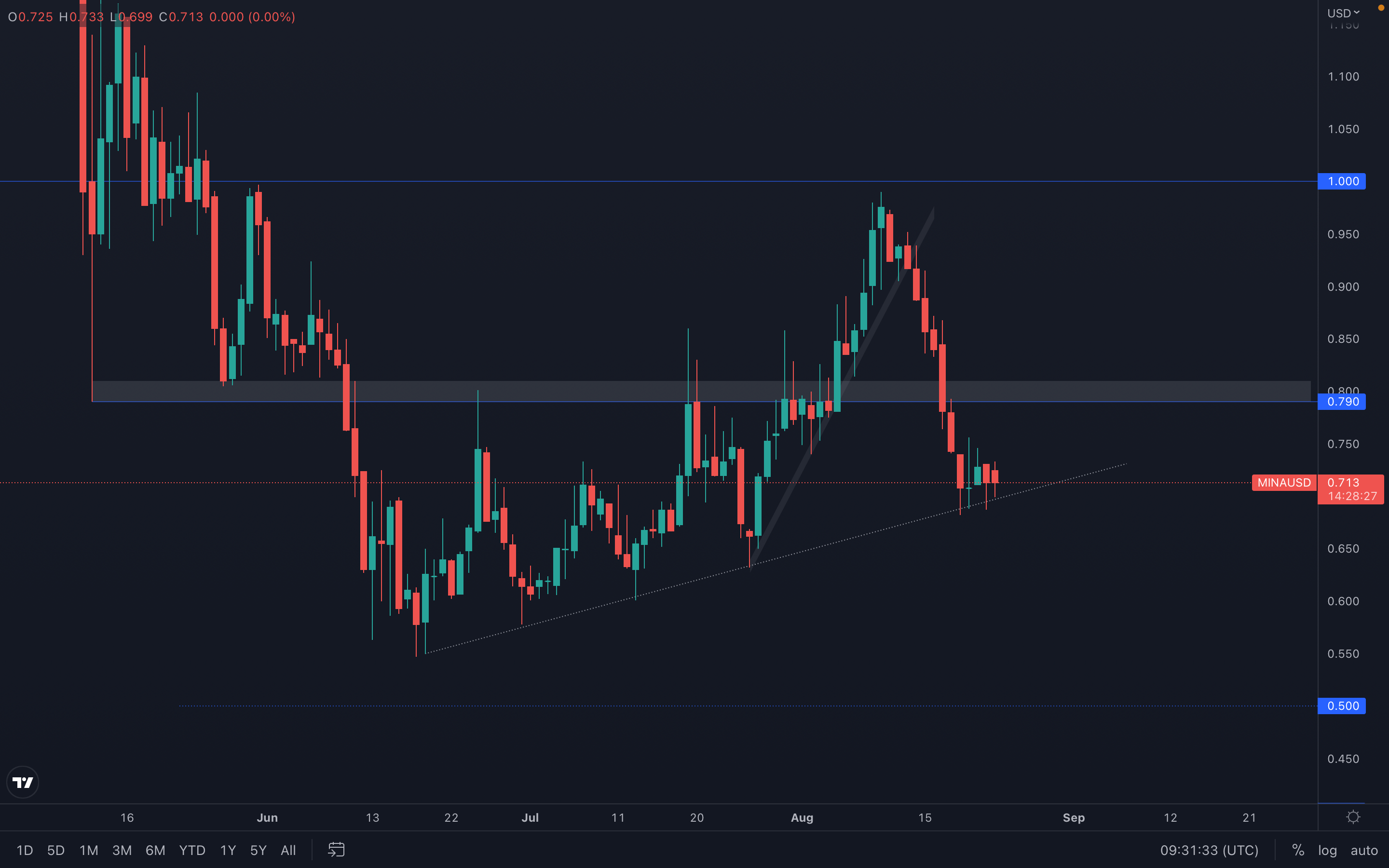 aligncenter wp-image-229828 size-full