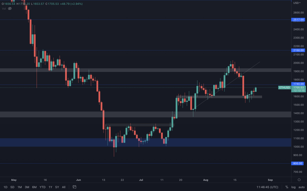 aligncenter size-large wp-image-231051