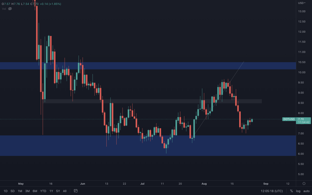 aligncenter size-large wp-image-231053