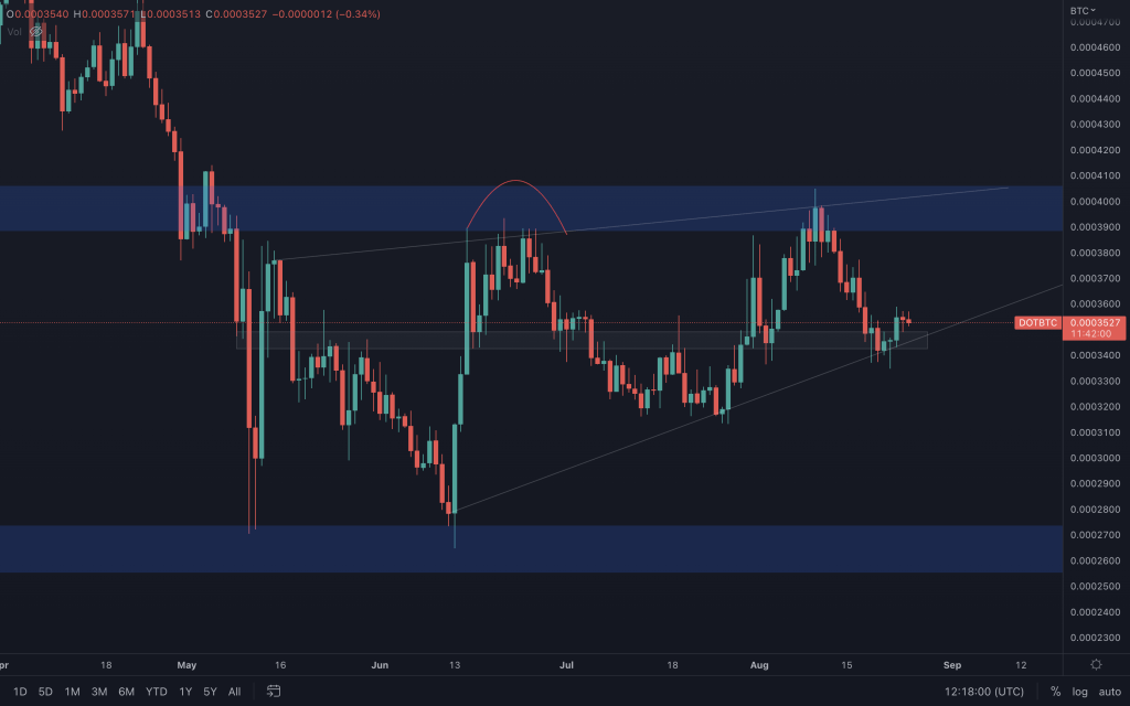 aligncenter size-large wp-image-231056