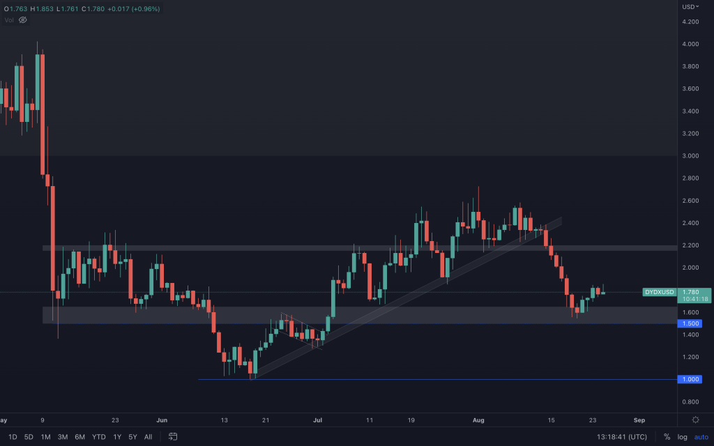 aligncenter size-large wp-image-231070