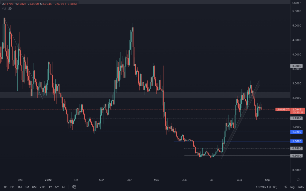 aligncenter size-large wp-image-231073