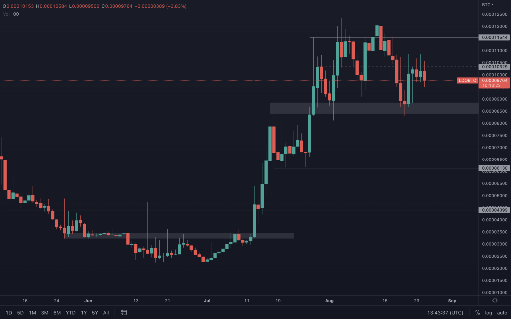 aligncenter size-large wp-image-231082