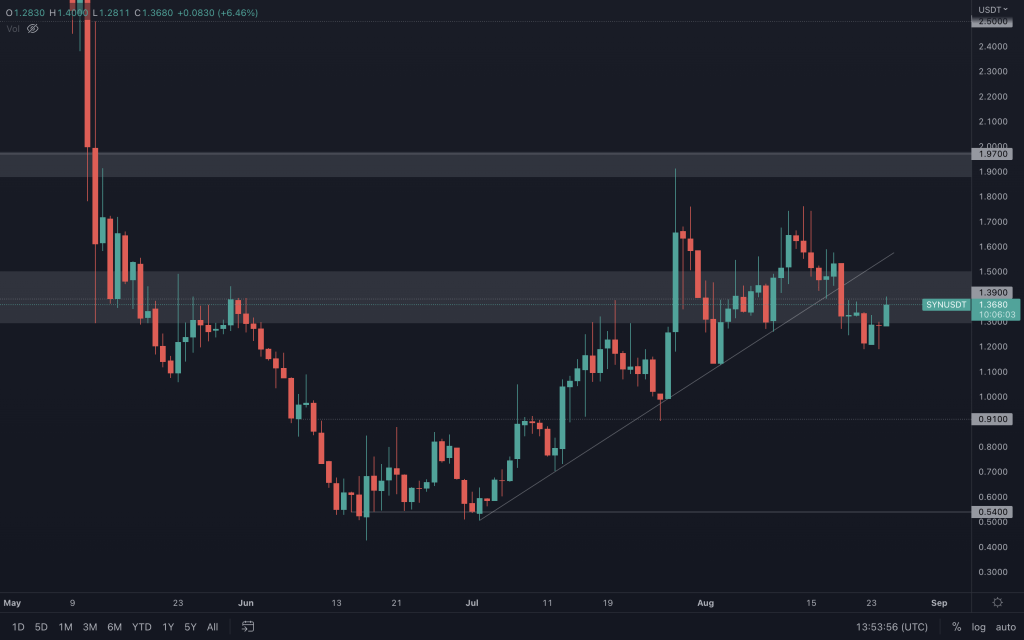 aligncenter size-large wp-image-231084