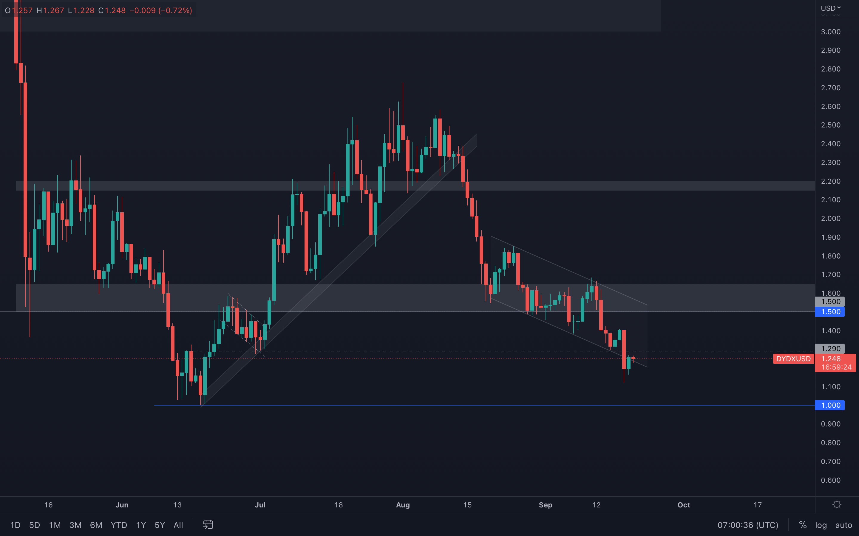 aligncenter wp-image-234544 size-full