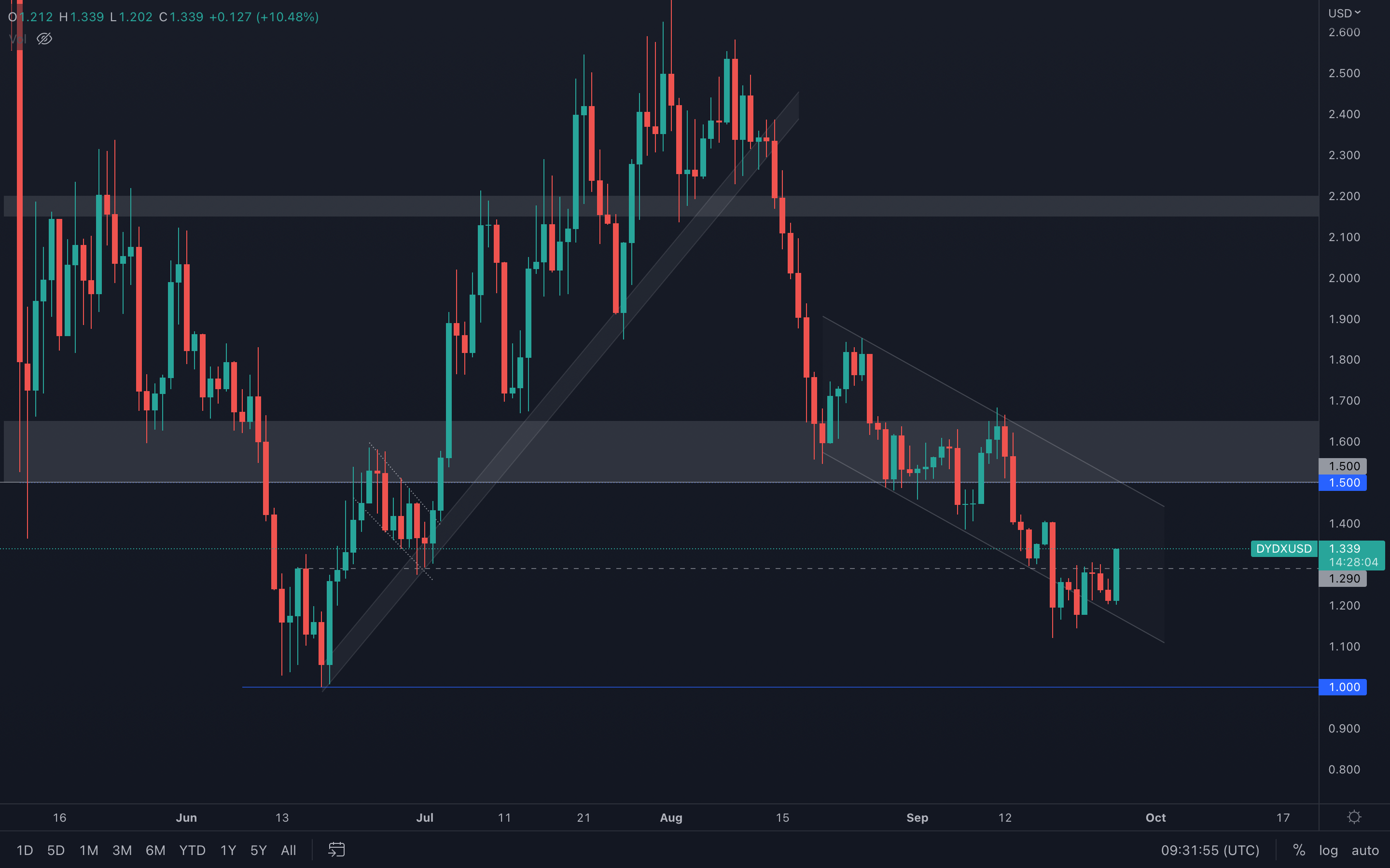 aligncenter wp-image-235848 size-full