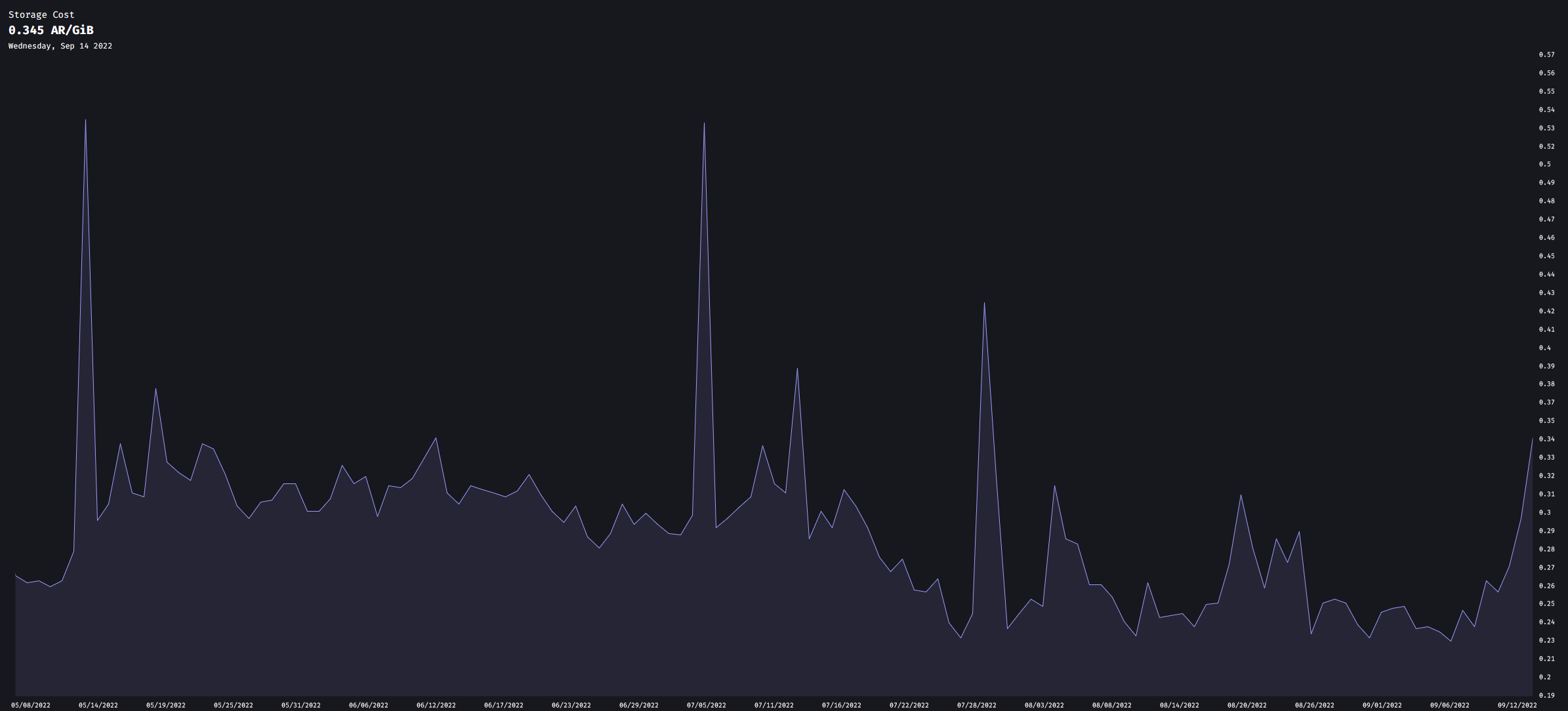 aligncenter size-full wp-image-234375
