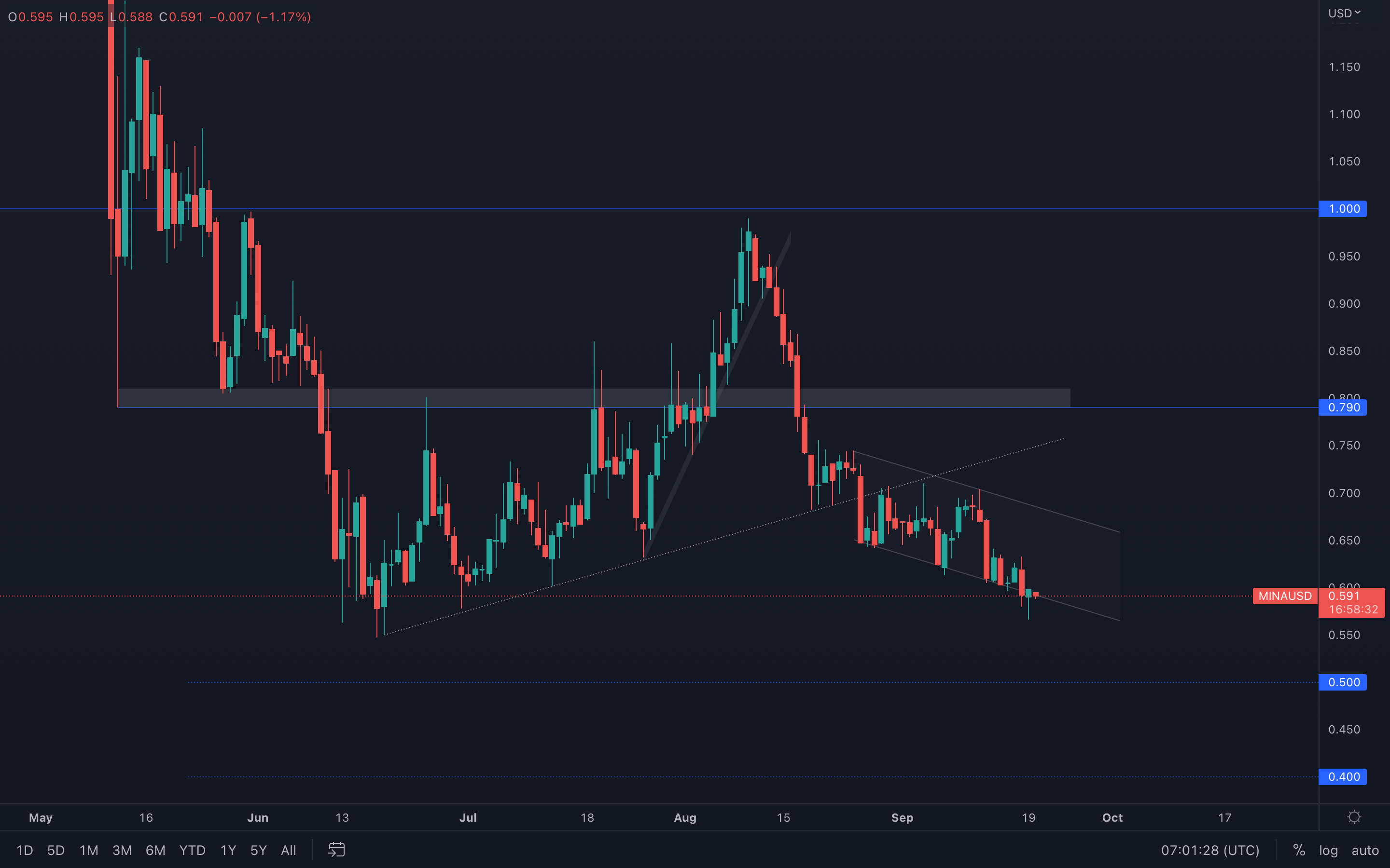 aligncenter wp-image-234547 size-full